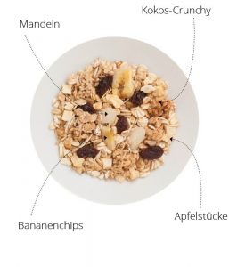 best Müsli Bircher-Müsli