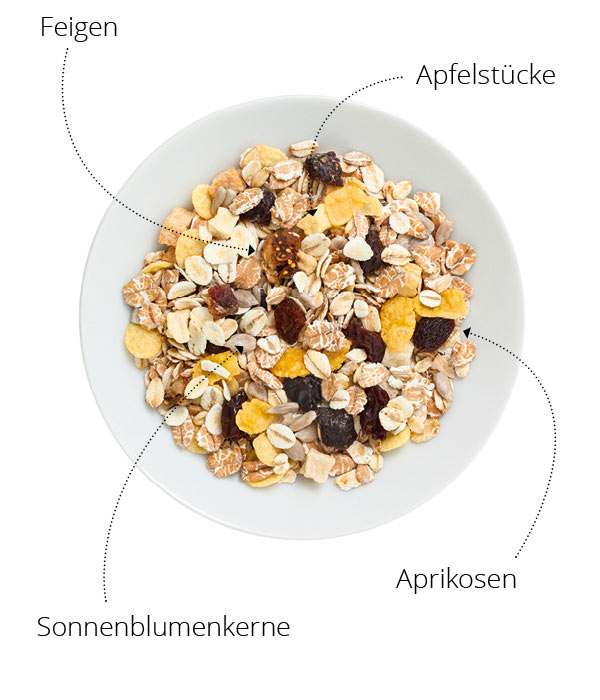 best müsli Müsli und Cerealien für Gastronomie und Hotellerie