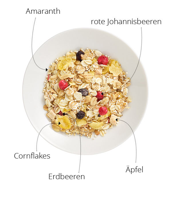 best müsli Müsli und Cerealien für Gastronomie und Hotellerie