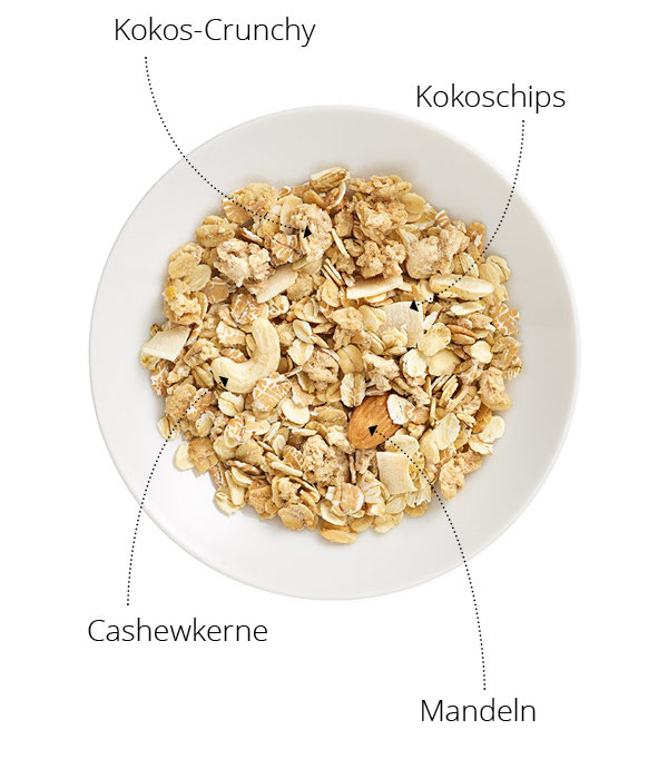 best müsli Müsli und Cerealien für Gastronomie und Hotellerie