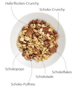 best MüsliSchoko-Müsli classic