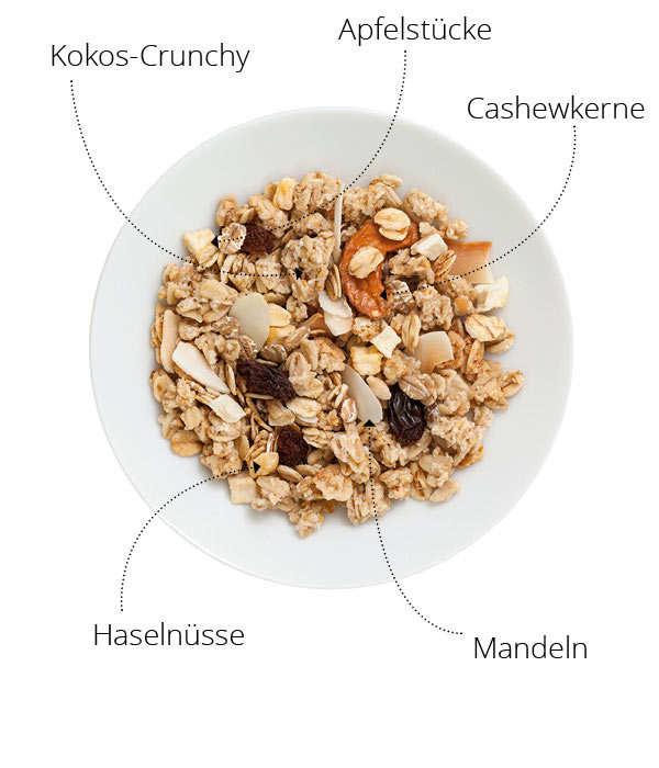 best müsli Müsli und Cerealien für Gastronomie und Hotellerie