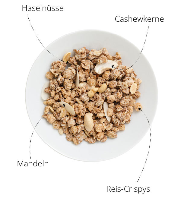 best müsli Müsli und Cerealien für Gastronomie und Hotellerie