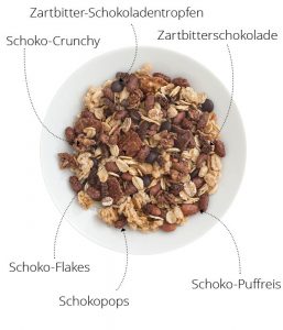 best Müsli Schoko-Müsli