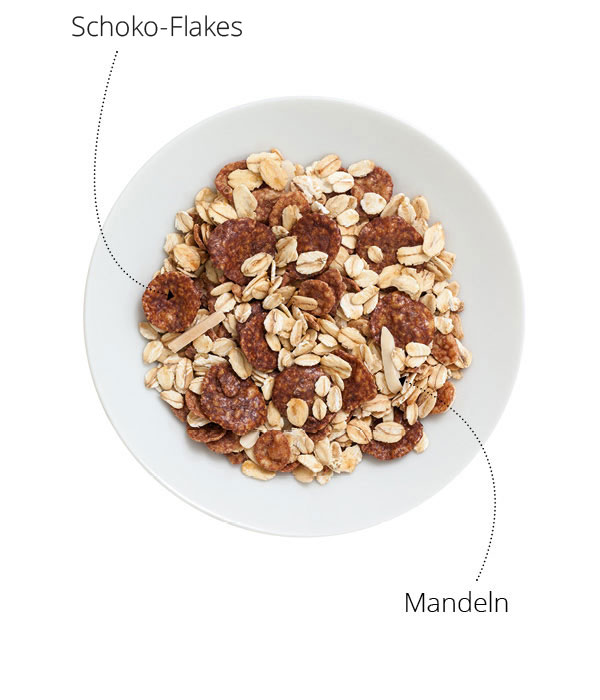 best müsli Müsli und Cerealien für Gastronomie und Hotellerie