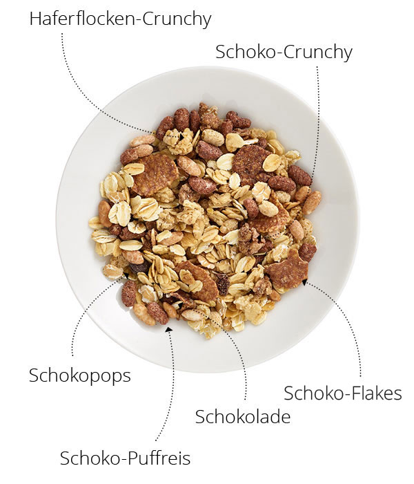 best müsli Müsli und Cerealien für Gastronomie und Hotellerie