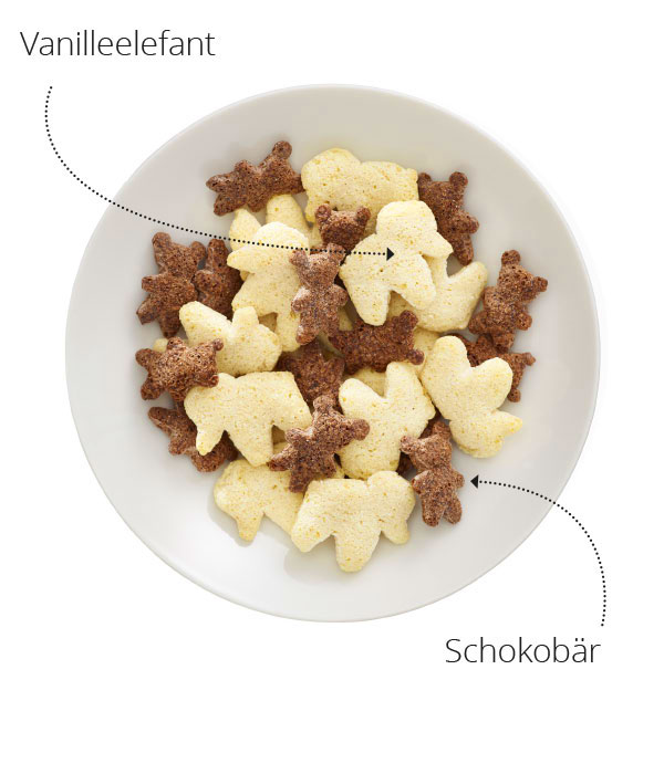 best müsli Müsli und Cerealien für Gastronomie und Hotellerie