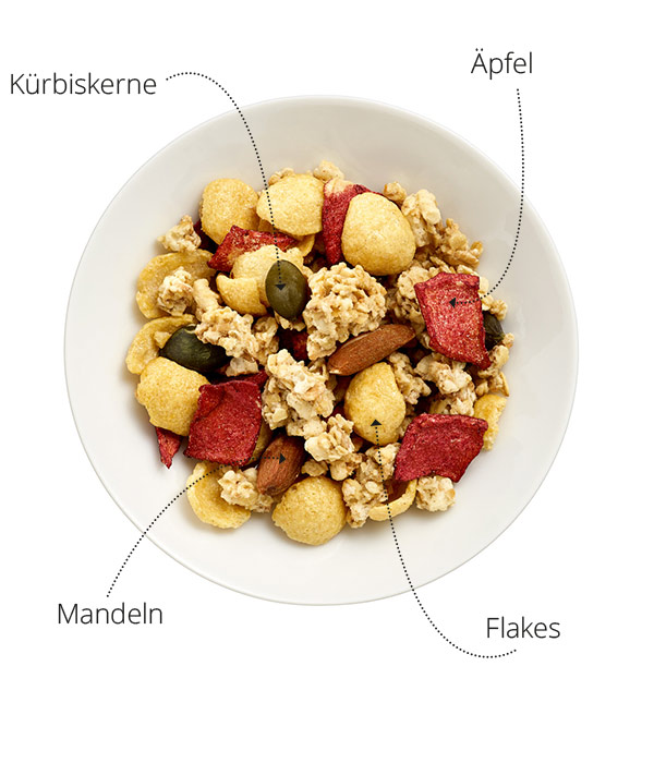 best müsli Müsli und Cerealien für Gastronomie und Hotellerie