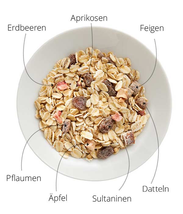 best müsli Müsli und Cerealien für Gastronomie und Hotellerie