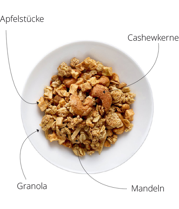 best müsli Müsli und Cerealien für Gastronomie und Hotellerie