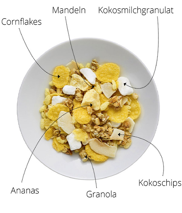 best müsli Müsli und Cerealien für Gastronomie und Hotellerie
