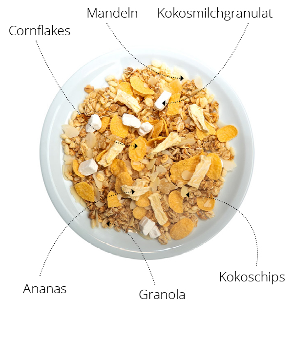 best müsli Müsli und Cerealien für Gastronomie und Hotellerie