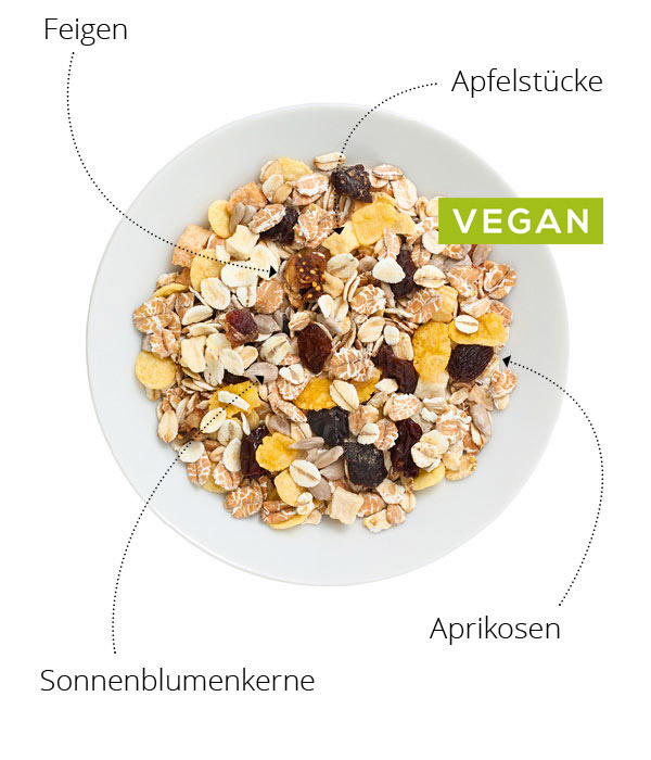 best müsli Müsli und Cerealien für Gastronomie und Hotellerie